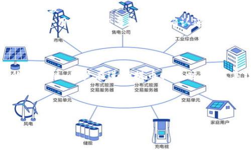 在使用TP钱包（TP Wallet）进行提币时，手续费是一个重要的考虑因素。以下内容将详细探讨TP钱包提币的手续费情况，以及与其相关的其他信息。

什么是TP钱包？
TP钱包是一款功能强大的数字货币钱包，允许用户安全地存储、发送和接收多种加密货币。这款钱包因其友好的用户界面和强大的安全性受到很多用户的喜爱。用户可以通过TP钱包方便地进行各种交易，包括购买、出售和提币等。

提币的基本流程
提币，即将存储在TP钱包中的数字货币转移到其他地址或交易所的过程。在进行提币操作时，用户需提供要转账的地址、金额等信息。完成这些步骤后，用户意识到需要支付一定的手续费，这是因为区块链网络运行需要一定的成本。

TP钱包提币手续费详解
提币手续费的设定通常由多个因素决定，主要包括网络拥堵程度和特定区块链的转账费用。具体到TP钱包，以下是一些影响提币手续费的因素：

ul
    listrong网络拥堵程度：/strong在网络高峰期，交易人数增多，从而导致手续费上升。/li
    listrong区块链类型：/strong不同的区块链，如比特币、以太坊等，其手续费标准各不相同。/li
    listrong提币金额：/strong某些情况下，提币的金额也会影响手续费的比例。/li
/ul

是否存在手续费？
用户在TP钱包进行提币时，实际上是需要支付手续费的。这是因为：
ul
    li区块链的每笔交易都需要矿工确认，这需要支付给矿工一定的费用。/li
    li这些费用是以“Gas费”或“矿工费”的形式存在，根据实时网络情况而变化。/li
/ul

如何减少提币手续费？
对于想要降低提币手续费的用户，有一些建议可以参考：
ul
    listrong选择合适的时间：/strong在网络不繁忙的时段进行交易，如周末或节假日，通常手续费较低。/li
    listrong适当调整手续费：/strong某些钱包允许用户自定义手续费，通过调低手续费可以节省费用，但可能导致交易确认延迟。/li
/ul

总而言之
TP钱包提币是需要支付手续费的。费用的高低受到多种因素影响，包括网络拥堵程度和所选择的区块链。用户在进行提币操作时，了解手续费的相关信息以及如何减少费用将非常有帮助，以便能够更好地进行数字货币管理与投资。

希望这篇文章对您了解TP钱包提币手续费有所帮助，如有其他问题，请随时询问！

TP钱包提币手续费解析：立即了解如何省钱！