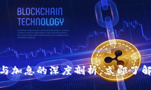 2025必看:加密货币与加息的深度剖析,立即了解影响市场的关键因素