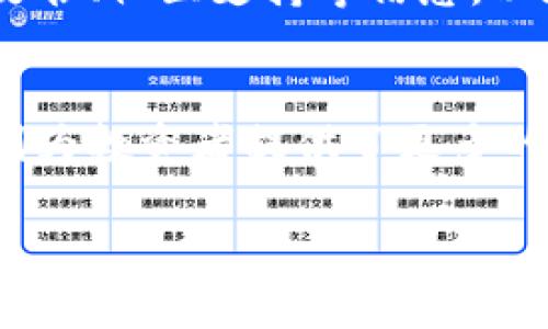 数字加密货币类型：2025必看，揭开未来金融的秘密
比特币, 以太坊, 数字货币, 区块链/guanjianci

引言
在过去的十年中，数字加密货币的兴起彻底改变了我们对货币和交易的理解。如今，从比特币到以太坊，市场上涌现了各种各样的加密货币，每一种都有其独特的特性和用途。随着2025年的临近，这些数字资产不仅在金融领域引起了广泛关注，更成为了技术创新的重要一环。因此，了解不同类型的数字加密货币以及它们的运作方式，让我们更好地把握未来发展的脉搏。

一、比特币：数字黄金的先锋
比特币自2009年问世以来，迅速成为加密货币的代名词，被誉为“数字黄金”。它的创造者中本聪（Satoshi Nakamoto）将比特币设计为一种去中心化的支付系统，旨在消除传统金融系统的中介角色。比特币采用区块链技术，确保交易的安全性和透明度。

比特币的供应量被限制在2100万个，这一特性使得它具有稀缺性。由于供需关系决定了价格，比特币的价值在过去几年中经历了剧烈的波动。然而，许多人认为比特币是一种对抗通货膨胀的长期投资。通过对比特币的深入了解，投资者能够更清楚地识别其在资产配置中的角色。

二、以太坊：智能合约的革新
以太坊是另一种备受瞩目的数字货币，其不仅仅是一种支付手段，更是一个智能合约平台。自2015年推出以来，以太坊吸引了大量开发者在其平台上构建去中心化应用（DApps）。智能合约的引入简化了传统合同的执行过程，降低了信任成本，推动了多个行业的创新。

与比特币不同，以太坊没有固定的供应限制，这使得其经济模型更加灵活。此外，以太坊的共识机制正在从工作量证明（PoW）转向权益证明（PoS），这将进一步提高网络的效率和可扩展性。因此，对于希望参与新兴技术和应用开发的投资者而言，以太坊显然是一个值得关注的方向。

三、币安币：交易平台中的亮点
币安币（BNB）是全球最大加密货币交易所之一币安的原生代币。最初用于支付交易费用，后来逐步扩展到其他应用场景，如参与新币发行的预售、购买商品等。币安币的供给量也受到了严格控制，这使得其价格在币安生态系统的繁荣中受益。

币安平台的持续发展和用户增长直接推动了BNB的需求。同时，币安还定期进行“币安币销毁”，即通过购买和销毁市场上的BNB来减少流通量，从而提高其稀缺性。因此，对于希望从交易所生态中获利的投资者来说，币安币无疑是一个值得关注的投资品种。

四、稳定币：波动中的避风港
稳定币是一类与法定货币或其他资产挂钩的数字货币，其目的是减少价格波动。最知名的稳定币包括泰达币（USDT）和美元硬币（USDC）。由于其价值相对稳定，稳定币在加密货币市场中扮演着重要的角色，尤其是在波动性较大的市场环境中。

稳定币的运作原理通常涉及将等值的法定货币存储在银行账户中，确保其可以随时兑换。这一模式吸引了投资者在进行加密货币交易时，使用稳定币来规避市场的剧烈波动。此外，稳定币在跨境支付中也展现出其便利性，因此在未来的金融体系中，稳定币预计将会继续得到广泛应用。

五、山寨币与新兴项目：未来的潜力股
除了主流的比特币和以太坊，市场上还有许多所谓的“山寨币”。这些数字货币可能没有比特币或以太坊那么高的认可度，但其中一些具有极大的成长潜力。例如，链链（Chainlink）和波卡（Polkadot）都是具有创新性的项目，旨在解决区块链技术中的某些具体问题。

山寨币的投资风险相对较高，价格波动更为剧烈，因此对于普通投资者来说，进行充分的研究和风险评估至关重要。在投资这些新兴项目时，建议多方收集项目团队、技术白皮书、社区支持等信息，以更全面地了解潜在的投资机会。

结语
数字加密货币的类型多种多样，每一种都在不断演化和发展。通过对比特币、以太坊、币安币和稳定币等主要类型的了解，投资者能够更好地把握市场趋势。而新兴的山寨币则为投资者提供了更多的选择，但也需要谨慎对待。在2025年即将来临之际，深入理解这些数字货币的特点及其背后的技术逻辑，将有助于我们在未来的金融市场中，占据有利位置。

总之，数字加密货币的世界复杂多变，既有机遇，也存在风险。只有通过理性投资和持续学习，我们才能真正把握机遇，走在时代的前列。