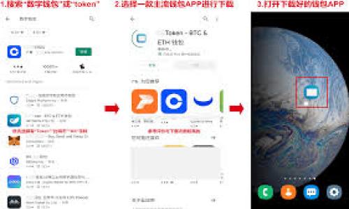 在使用TP钱包（Trust Wallet）或任何其他加密货币钱包时，出现“无效地址”的情况可能有多种原因。如果您在填写或访问钱包地址时遇到这一问题，下面将详细说明可能的原因及解决方法。

### 什么是TP钱包地址？
TP钱包地址是用于接收和发送加密货币的唯一标识符。每个用户在创建钱包时都会生成一个或多个地址，这些地址是基于区块链技术生成的，确保每笔交易的安全性和匿名性。因此，TP钱包地址的准确性至关重要。

### 无效地址的常见原因
1. **填写错误**：这是最常见的原因。在您手动输入地址时，可能会因为手滑或注意力不集中而导致错误。地址通常由一串字母和数字组成，长度和格式也有所不同。例如，Ethereum 地址以“0x”开头，后面跟随40个十六进制字符。

2. **地址格式不正确**：不同的加密货币有不同的地址格式。如果您尝试使用不兼容的地址，例如将比特币（BTC）的地址发送到以太坊（ETH）的地址，将会收到“无效地址”的错误。

3. **地址已过期或已删除**：在某些情况下，如果您使用的是旧版本的钱包软件，某些功能或地址可能已经关闭或删除，从而导致无效地址的提示。

4. **网络问题**：在某些情况下，由于网络问题，钱包无法正确连接到区块链网络，导致显示“无效地址”。在这样的情况下，您可以尝试重新启动应用程序或检查网络连接。

### 如何解决无效地址问题？
1. **检查地址是否正确**：最简单的方法是仔细检查您输入的地址。确保每个字符都是正确的，特别是在复制和粘贴时，避免多余的空格和字符。

2. **使用官方应用程序的地址生成器**：为了确保地址的正确性，您可以使用钱包应用程序的地址生成器。这样生成的地址通常是有效的，且可以直接用于接收或发送加密货币。

3. **确认网络兼容性**：在发送加密货币时，请确保您选择的地址与目标网络匹配。例如，确保您不会将以太坊发送到比特币地址。如果网络不匹配，交易将无法完成。

4. **更新钱包软件**：如果您使用的是老版的钱包软件，建议您更新到最新版本，以保障地址按照最新的标准生成并保持有效。

### 防止无效地址的措施
为了避免再次出现“无效地址”的问题，您可以采取以下措施：

1. **复制和粘贴地址**：尽量避免手动输入地址，而是直接从钱包中复制地址。大多数加密货币钱包应用都有一键复制功能，可以降低出错的可能性。

2. **使用二维码功能**：如果对方提供了二维码，您可以使用TP钱包的扫描功能直接扫描二维码以获取正确的地址，这样可以更进一步减少输入错误的机会。

3. **备份地址**：定期备份您的钱包地址和相关信息。一旦发生意外，您可以快速恢复操作。

### 总结
在使用TP钱包或其他加密货币钱包时，地址的有效性是至关重要的。确保您输入的地址是正确的，网络是兼容的，并且您的钱包软件是最新版本。通过注意这些方面，您可以有效地避免无效地址的情况，从而顺利进行加密货币的转账和接收。在遇到问题时，适时检查、验证和更新是解决问题的关键。

通过了解无效地址的各种原因以及解决方法，您可以更加自信地使用TP钱包进行加密货币交易。如果问题仍然存在，建议咨询钱包的客服支持，获取更专业的帮助和指导。

### 常见问题解答
**问：为什么我在TP钱包中看到无效地址错误？**
答：这通常是由于手动输入错误、地址格式不匹配或网络问题导致的。仔细检查您的输入并确认地址的正确性。

**问：如何确保我使用的地址是有效的？**
答：最好的方法是直接复制钱包应用里面的地址，或使用二维码扫描功能。这样可以大大减少错误几率。

**问：我可以用一个地址发送不同类型的加密货币吗？**
答：不可以。每种加密货币都有特定的地址格式，确保发送时地址与币种匹配。

牢记这些常识，您将能够在TP钱包中愉快且安全地进行加密货币的管理和交易。

### TP钱包, 无效地址, 加密货币, 钱包错误/guanjianci
