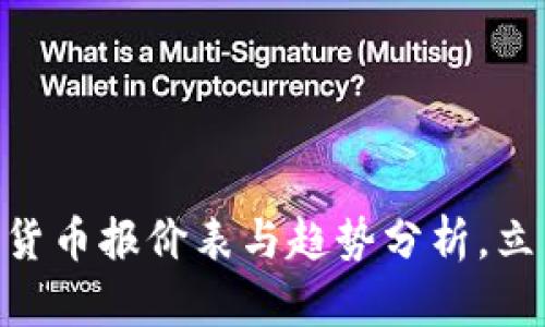 2025必看!加密货币报价表与趋势分析,立即掌握投资机会