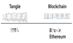 要将浏览器与TP钱包连接，通常涉及到以下几个步