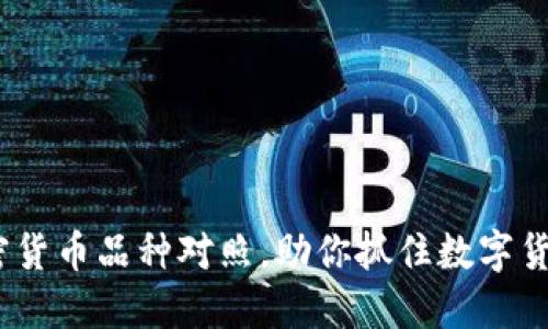 2025必看:加密货币品种对照,助你抓住数字货币投资新机遇!