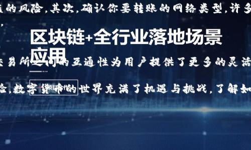 在当今的数字货币交易世界中，各种钱包和交易所之间的转换往往是用户关注的重点之一。特别是对于使用不同平台如TP钱包、火币钱包和币安的用户来说，如何在这些平台之间高效、安全地转移资产显得尤为重要。本文将详细探讨这些钱包之间的转账问题，以及用户在进行转账时需要注意的事项。

一、了解TP钱包、火币钱包和币安
为了更好地了解这些钱包之间的转账，我们首先需要认识到它们各自的特点。TP钱包是一款移动端数字货币钱包，支持多种主流数字货币，提供便捷的资产管理功能。火币钱包是火币交易所推出的官方钱包，主要用于存储和管理在火币平台上交易的数字货币。币安则是全球最大的加密货币交易所之一，提供多样的交易服务和高流动性。

二、TP钱包和火币钱包之间的转账
如果你想要将TP钱包中的数字货币转移到火币钱包，首先需要确保你在火币钱包中创建了相应的地址。然后，在TP钱包中选择“发送”功能，输入火币钱包的地址以及你想要转账的金额。在这一过程中特别要注意，确保地址的准确性，因为数字货币转账是一旦发送不可逆的操作。
此外，你还需要关注交易费用。不同的网络和钱包可能会收取不同的手续费，这可能会影响你转账到火币钱包的总成本。因此，在进行操作之前，确保你已经了解了这些费用，合理规划你的转账金额。

三、火币钱包转账到币安
接下来是火币钱包转账到币安的过程。这一过程与TP钱包相似，你需要在币安上找到你的接收地址。在火币钱包中选择你想要转账的币种，然后输入币安账户的接收地址和转账数量。和之前一样，确保所有信息的准确性。
值得注意的是，火币 wallet和币安在交易速度上可能存在差异，虽然通常情况下转账处理较快，但在网络拥堵或特定时间段，转账完成的速度可能会受到影响。因此，我们建议用户在计划转账时，考虑到这一点，尽量避免在高峰时段进行转账操作。

四、币安与TP钱包的转账
有些用户可能希望将币安上的资产转回到TP钱包中。此步骤也非常简单。首先在币安平台上找到你的TP钱包接收地址，输入金额后进行转账。在这里，再次强调正确输入接收地址的重要性，以及关注可能的提现费用。
此外，许多人选择使用TP钱包的理由是其支持多种主流数字货币，可以方便用户在不同平台之间随意转换。因此，如果你是频繁在多个平台之间交易用户，使用TP钱包来管理你的资产无疑是一个很好的选择。

五、转账注意事项
无论在哪个钱包之间转账，用户都需要遵循一些基本的安全原则。首先，确保你的账户安全，使用强密码并开启二步验证。这可以有效减少账户被盗的风险。其次，确认你要转账的网络类型，许多数字货币在不同的网络上有不同的转账地址，例如以太坊和波场之间的资产转移，就需要使用相应的网络地址。
最后，建议用户在第一次转账时，先进行小额转账，以确认一切正常再进行大额转账。这种小心谨慎的态度能够有效降低因错误而导致的经济损失。

总结
在TP钱包、火币钱包和币安之间进行转账是相对简单的操作，但也需用户提高警惕，遵循安全原则，确保转账过程的有效性和安全性。各个钱包和交易所之间的互通性为用户提供了更多的灵活性，同时也带来了更多的选择。希望本文提供的信息能够帮助到广大数字货币用户，使他们的资产管理更加便利。 

如果你对上述内容还有疑问或需要更多细节，不妨查阅各个钱包的官方帮助文档，或者参与相关的社区讨论，从而获取更为丰富的信息和交流经验。数字货币的世界充满了机遇与挑战，了解如何高效利用各种钱包和交易所，是每一个投资者必须掌握的技能。 

数字货币转账, TP钱包, 火币钱包, 币安/guanjianci
立即了解！TP钱包、火币钱包与币安之间的转账指南