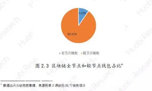 2025必看:加密货币ETF在中国的未来发展与机遇