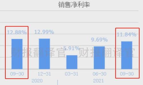 要将ETH转成BNB，您可以通过使用一些加密货币交易所或去中心化交易平台（DEX）来实现。以下是详细步骤，希望能帮助到您：

第一步：选择交易平台
首先，您需要选择一个支持ETH和BNB交易的交易平台。目前比较流行的有Binance（币安）、Huobi（火币）、Gate.io等中心化交易所，另外还有Uniswap、PancakeSwap等去中心化交易所。选择时，请确认该平台支持您的钱包连接方式，并查看其交易费率。

第二步：创建/连接您的钱包
如果您还没有钱包，可以选择下载TP钱包或其他支持ERC20和BSC链的数字钱包。如果您已经有钱包，只需打开TP钱包并连接到所选的交易平台。确保您的钱包中有足够的ETH来支付交易费用。

第三步：将ETH进行兑换
在平台的交易页面，找到ETH/BTC或ETH/BNB交易对。输入您要兑换的ETH数量，交易所会显示您将获得的BNB数量。在确认无误后，点击“交易”或“提交订单”。

第四步：提取BNB到您的钱包
交易成功后，您将获得BNB。此时，您可以选择将这些BNB提取到您的TP钱包。在提取时，请确保输入正确的钱包地址，以及确认网络选择（如BSC），以避免资产损失。

第五步：确认交易
在TP钱包中查看您的BNB余额，确认交易完成后，您就可以开始使用BNB进行其他交易或投资了。

注意事项
在进行加密货币交易时，一定要关注以下事项：
ul
    listrong手续费：/strong不同平台的交易费率可能不同，选择时要多加比较。/li
    listrong安全性：/strong确保只在信誉良好的平台进行交易，以防诈骗。/li
    listrong市场波动：/strong加密货币市场波动性较大，建议在确认价格适合时进行交易。/li
/ul

以上就是将ETH转成BNB的基本流程。如果您有更多问题或需要具体平台的操作步骤，欢迎随时提问。
