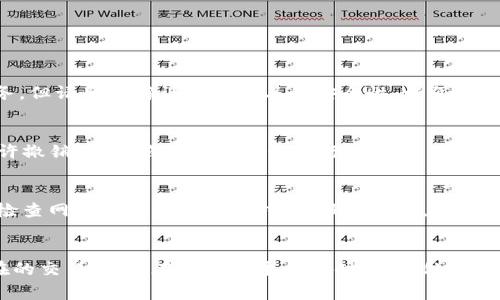 在使用TP钱包进行转账时，如果遇到“打包中”的问题，可能会导致交易延迟或者无法完成。这种情况通常是由于网络拥堵或者交易费用设置过低所引起的。下面提供一些解决方案和建议，帮助你处理这一问题。

1. 检查交易状态
首先，你可以在TP钱包中查看该笔交易的详细状态。通常，钱包会显示交易的状态，包括“待确认”、“已确认”等信息。如果交易长时间处于“打包中”，可能是因为网络条件导致的。

2. 等待一段时间
区块链网络的交易确认时间可能因网络繁忙而有所不同。在某些情况下，您只需耐心等待一段时间，交易就会被确认。例如，在高峰时段，交易可能会延迟几分钟甚至更长时间。建议保持耐心，定期检查交易状态。

3. 提高交易费用
如果你的交易一直处于“打包中”，这可能是因为设置的矿工费用过低，无法吸引矿工优先处理你的交易。在TP钱包中，你可以尝试重新设置交易费用（增加费用），以加快交易确认的速度。如果钱包支持，可以选择“加急”功能，以支付更高的费用来促使交易更快被确认。

4. 检查网络状态
在某些情况下，TP钱包可能遇到网络连接问题。确保你的设备连接到稳定的网络，并尝试重新连接钱包。可以使用不同的网络（如切换Wi-Fi与移动数据）来测试是否为网络问题所导致的。

5. 咨询社区或客服
如果以上方法都无法解决问题，可以尝试在TP钱包的官方社区或社交媒体平台上寻求帮助。许多用户可能也曾遇到相似的问题，并会分享他们的解决方案。此外，联系TP钱包的客服，寻求专业指导和支持也是一个可行的办法。

6. 避免高峰期
为了减少交易延迟的概率，建议在交易量较少的时段进行转账操作，避免在区块链网络的高峰时期（如市场波动大的时候）进行转账。

7. 使用交易捕获工具
有些第三方服务可以帮助你捕获未确认的交易并对矿工费用进行调整。如果你对区块链技术有较深的理解，并且愿意尝试新的工具，可以考虑使用这些服务。但请务必确认这些工具的安全性，以免造成资产损失。

8. 考虑撤销交易
在一些情况下，如果交易长时间未被确认，你可能会考虑撤销交易。不过，这种方法并不一定适用所有情况，具体取决于区块链的类型及其技术实现。如果允许撤销，请按照相应的流程进行操作。

总结
我们在使用TP钱包进行数字货币交易时，有时可能会遇到“打包中”的情况。这通常与网络拥堵、交易费用设置过低等因素有关。通过耐心等待、提高手续费、检查网络状态、咨询社区或客服等方法，通常可以有效解决这个问题。当然，为了避免未来再次发生类似情况，建议用户在交易高峰时期降低交易频率，保持较为稳定的网络状态，并灵活调节交易手续费。

额外建议
在处理任何数字资产交易中，了解区块链及其运作方式是非常重要的。此外，保持软件的最新状态、随时关注官方信息动态，能够帮助你更好地应对任何潜在的交易问题。在面对技术问题时，理性处理、保持冷静也是非常重要的。