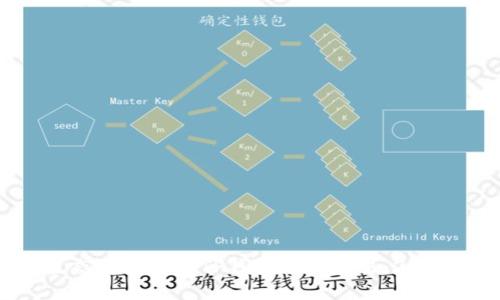 如何在BSC生态链上使用TP钱包进行交易:2025年必看指南