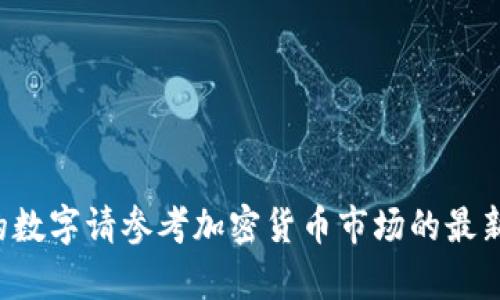 以下是当前一些知名的加密货币名称及其大致存量（总量，部分数据可能会有所变动），请注意具体的存量和流通量因市场变化而异：

1. **比特币 (Bitcoin, BTC)**
   - 存量：2100万枚（固定总量）

2. **以太坊 (Ethereum, ETH)**
   - 存量：没有固定上限，流通量不断增加，目前流通量大约为1.2亿枚。

3. **币安币 (Binance Coin, BNB)**
   - 存量：总量为2.1亿枚，流通量随时可能变化。

4. **瑞波币 (Ripple, XRP)**
   - 存量：总量为1000亿枚，流通量约为500亿枚。

5. **卡尔达诺 (Cardano, ADA)**
   - 存量：总量为450亿枚。

6. **狗狗币 (Dogecoin, DOGE)**
   - 存量：没有固定总量，流通量超过1300亿枚。

7. **波卡 (Polkadot, DOT)**
   - 存量：没有固定上限，流通量约为1亿枚。

8. **链环 (Chainlink, LINK)**
   - 存量：总量为10亿枚，流通量约为5亿枚。

9. **莱特币 (Litecoin, LTC)**
   - 存量：8400万枚（固定总量）

10. **恒星币 (Stellar, XLM)**
    - 存量：总量为1000亿枚。

以上是一些知名的加密货币及其存量情况，具体的数字请参考加密货币市场的最新数据。