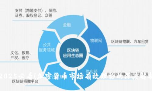 2025必看！加密货币市场有效理论的深度解析