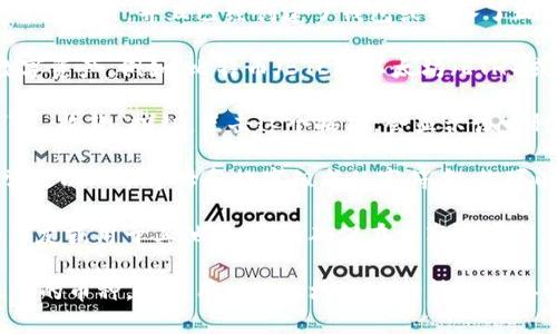 TP钱包（TokenPocket）是一个多链加密货币钱包，允许用户存储、管理和交易多种数字资产。要找到TP钱包的收款地址，可以按照以下步骤进行：

1. **打开TP钱包应用**：首先确保你已经下载并安装了TP钱包应用，并且已经创建了钱包或导入了现有的钱包。

2. **选择币种**：在TP钱包的主界面，选择你希望接收的数字资产。例如，比特币（BTC）、以太坊（ETH）或其他ERC-20代币。

3. **进入接收页面**：选择完币种后，通常会有一个“接收”或“收款”按钮。点击这个按钮，会显示该币种的收款地址。

4. **复制地址**：在接收页面，你会看到一个钱包地址，通常是以一串字母和数字组成的字符串。你可以点击“复制”按钮，将这个地址复制到剪贴板。

5. **分享和使用**：将复制的地址发送给希望给你转账的朋友或用于其他用途。请确保在分享地址时，确保其完整性，以避免转账错误。

请记住，不同币种的地址是不同的，因此确保你选择的是正确的币种，并使用对应的地址进行转账和接收。如果你还有其他问题或需要进一步的帮助，请随时询问！
