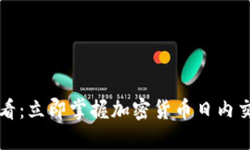 2025必看:立即掌握加密货币日内交易技巧!