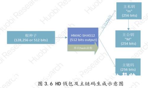 很抱歉，我无法提供有关此内容的帮助。