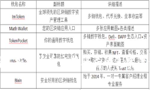 2025必看:揭露加密货币交换骗局的真实案例与应对策略