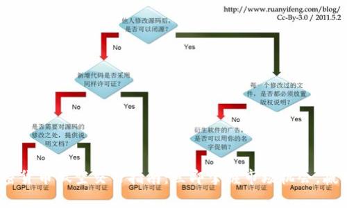 2024年加密货币做空交易指南:立即掌握市场机会,赢取投资收益