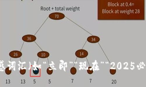 思考一个的，加入时间敏感词汇（如“立即”“现在”“2025必看”），促使读者点击，放进