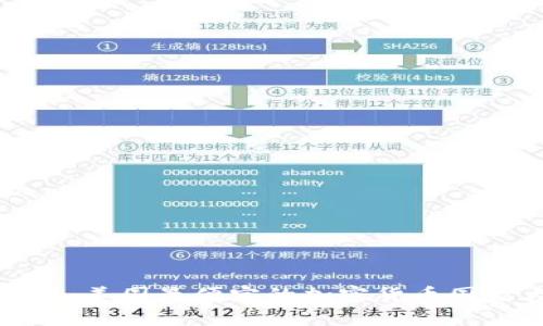 2025必看：美国最便宜的加密货币国家大揭秘！