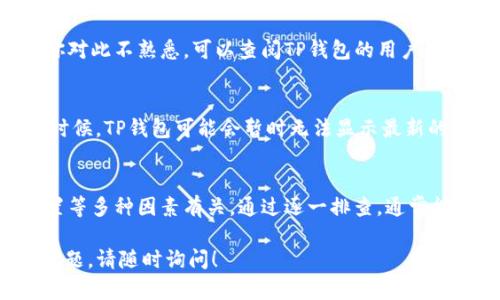 在加密货币交易中，钱包的功能各异，有些钱包可能无法显示特定币种的价格，这种情况可能由多种因素造成。以下是一些可能的原因及解决办法，帮助你理解为何有些币在TP钱包中不显示价格。

1. 钱包支持的币种限制
有些加密货币钱包，只支持特定的币种和代币。如果你使用的TP钱包不支持某种币，那它自然无法显示该币的价格。因此，首先检查你所使用的TP钱包是否支持你所持有的币种。

2. 网络连接问题
TP钱包需要联网才能获取实时的币种价格。如果你的网络连接不稳定或出现故障，钱包可能无法从价格提供商那里获取数据。确保你的设备能够正常连接互联网，并尝试刷新你的钱包应用，以查看价格是否能重新加载。

3. 市场数据源问题
钱包通常通过API从多个交易所获取价格数据。如果TP钱包暂时无法连接到价格数据源，或者该数据源出现故障，就会导致特定币种的价格不能实时更新。你可以查看TP钱包官方渠道或社区，以了解是否有相关的公告。

4. 钱包版本和升级
有时，错误或bug可能会影响TP钱包的功能。如果你未能及时更新钱包到最新版本，可能会导致一些功能无法正常使用，包括价格显示。定期检查和更新您的TP钱包应用，以确保它的功能正常。

5. 多币种钱包的复杂性
TP钱包是一个多币种钱包，支持多种数字资产。对于某些较小或不常见的加密货币，其实时价格可能不如主流币种那么容易获取。在这样的情况下，可能需要手动查询或转向其他平台以获取这些币种的价格信息。

6. 用户界面设置
有时，用户可能没有正确设置钱包中的显示选项。例如，在TP钱包中，你可能需要在设置中启用价格显示选项。如果你对此不熟悉，可以查阅TP钱包的用户手册或帮助文档，以发现如何正确设置你的钱包显示。

7. 实时价格波动
如同任何其他金融市场，加密货币市场价格波动频繁，因此价格数据可能会延迟几分钟。特别是在价格剧烈波动的时候，TP钱包可能会暂时无法显示最新的价格。你可以通过访问一些主流的加密货币行情网站，如CoinMarketCap或CoinGecko，来获取最可靠的价格信息。

总结
总之，如果你发现TP钱包中某些币的价格不显示，这可能与钱包的支持、网络连接、市场数据源、钱包版本或用户设置等多种因素有关。通过逐一排查，通常能够找到原因，并重新获取你需要的价格信息。 

希望这能够帮助你更好地理解为什么TP钱包中的某些币不显示价格，以及如何解决这个问题。如果你有任何其他问题，请随时询问！
