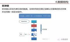 2025必看：巴西体育加密货币的崛起与未来展望