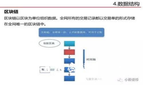 2025必看:巴西体育加密货币的崛起与未来展望