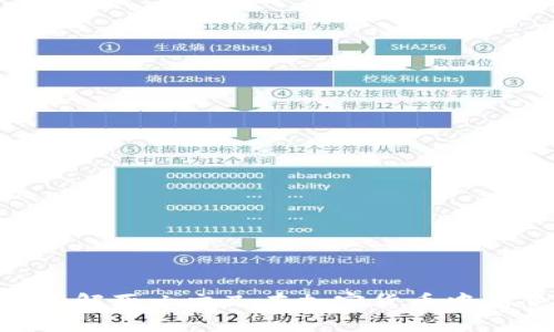 2025必看：了解死亡交叉在加密货币中的意义与影响