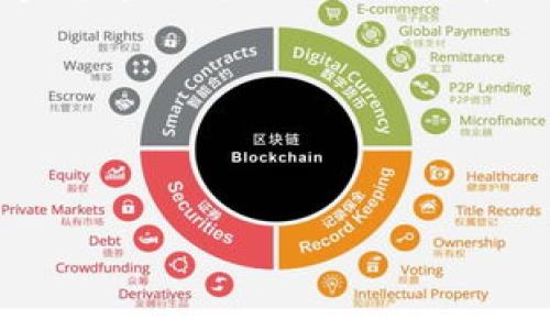 法币（Fiat Currency）和加密货币（Cryptocurrency）是两种不同类型的货币，各自具有独特的特征和用途。以下是对这两者的详细比较和分析。

1. 定义与性质

法币是由国家政府发行的货币，通常在国家范围内被广泛接受作为商品和服务的交换媒介。法币的价值主要依赖于政府的信用和经济稳定性，例如美元、人民币、欧元等。

相比之下，加密货币是一种通过密码学技术保护的数字货币，通常不受任何中央银行或国家政府的控制。它的价值往往基于供需关系以及用户的信任，例如比特币、以太坊等。加密货币通过去中心化的区块链技术来管理和记录交易。

2. 价值来源

法币的价值一般与国家经济状况、通货膨胀率、信用评级等因素相关。政府可以通过货币政策来调整法币的供应量，从而影响其价值。因此，法币的稳定性较高，通常被视为一种安全的价值储存工具。

相反，加密货币的价值则更不稳定，价格波动较大。它们的价值主要依赖于市场的供需关系、投资者的情绪以及技术发展的进展。由于缺乏中央控制，加密货币的市场情绪和政策变化等因素会迅速影响其价格。

3. 交易方式与安全性

法币的交易通常在银行、信用卡、现金等传统金融系统中进行。这些系统相对成熟，提供了多种安全措施，如消费者保护法。然而，法币容易受到通货膨胀和政策调整的影响。

加密货币的交易则是通过区块链网络进行，交易数据被加密并存储在分布式账本中。这种技术使得加密货币交易具有透明性和不可篡改性，从而提高了交易的安全性。然而，因为加密货币市场相对新颖，用户往往面临网络攻击、交易所倒闭等风险。

4. 政府监管与法律地位

法币受到各国政府和中央银行的严格监管，相关法律体系相对完善。这种监管保护了消费者权益，并确保了货币的稳定性和流通性。

而加密货币的法律地位在不同国家各不相同。有些国家完全接受加密货币的使用，甚至促进其发展；而有些国家则采取限制或禁止措施。这样的监管差异让加密货币的合法性和稳定性受到挑战。

5. 使用场景与普及度

法币在日常生活中被广泛使用，无论是支付商品、服务费用，还是进行国际贸易，都十分普及。大多数人更倾向于使用法币进行交易，因为其使用习惯和接受度较高。

加密货币则主要在特定的社区和行业中应用，如技术公司、投资者和一些权威机构。目前，加密货币的使用还不如法币普及，但随着技术的发展和更多企业的采纳，未来可能会成为主流支付方式之一。

6. 价值储存与投资工具

法币被长期使用作为价值储存工具，虽然会受到通货膨胀的影响，但由于其稳定性和安全性，依然是大多数人的首选。

加密货币近年来受到了投资者的青睐，成为一种新的投资工具。许多人将其视为对冲通货膨胀或市场不确定性的手段。然而，由于其价格波动剧烈，加密货币投资风险较大，适合具有一定风险承受能力的投资者。

7. 影响因素与未来发展

法币未来的发展将更多受到全球经济形势、政策变化以及科技进步的影响。随着数字支付的兴起，法币也在不断向数字化迈进，电子支付、数字货币等新形式正在逐渐普及。

加密货币则可能在区块链技术的支持下，继续发展和演化。新的应用场景如去中心化金融（DeFi）、非同质化代币（NFT）等为其带来了更多可能性。但与此同时，监管的不确定性和市场波动仍然是其未来发展的阻碍。

总结

法币和加密货币各有优缺点，适用场景和影响因素也有所不同。法币以其稳定性和普及度受到广泛认可，而加密货币则凭借创新技术和潜在价值吸引了越来越多的关注。无论是选择哪种货币，了解其运作原理和市场动态都是至关重要的。

因此，在判断法币和加密货币的应用时，用户需要根据自身的需求和风险承受能力做出明智的选择。

法币, 加密货币, 货币比较, 投资工具/guanjianci

法币与加密货币的全面对比：2025必看分析!