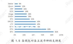 当然可以！下面将介绍如何使用Python实现一个简