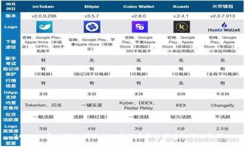 2025必看：如何选择最佳加密货币平台与虚拟币投资策略