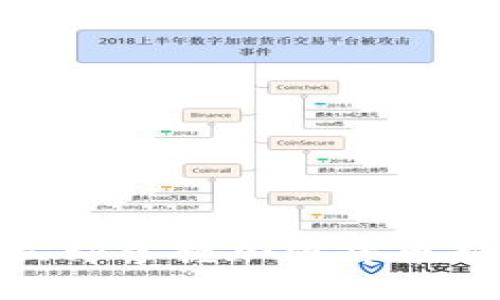 2025必看!立即掌握加密货币新手操作流程
