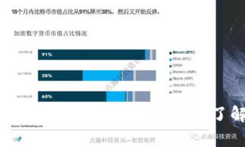 如何最划算地将加密货币提取到TP钱包?立即了解2025年的最佳策略!