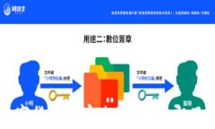 2025必看：JPEX数字货币加密全解析，立即了解如何