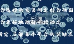 购买加密货币的软件和平台有很多。以下是一些