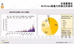 2025必看：深入了解加密货币的真正用途与未来发