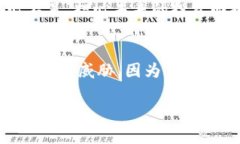 以下是一些常见的加密货币相关名词及其简要解