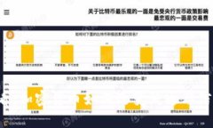 2025必看：加密货币如何改变流通与信用的未来