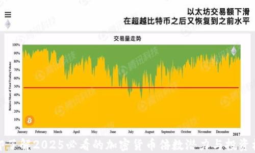 立即了解2025必看的加密货币倍数潜力与投资机会