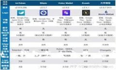 t p钱包怎么交易pig币