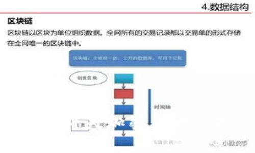 2025必看:深入解读威科夫加密货币的投资机会与市场趋势