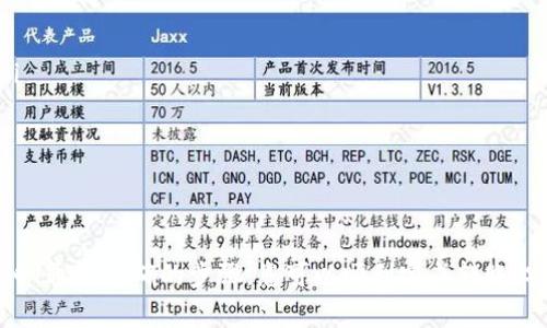 将BNB从币安提到MetaMask（通常被称为TP钱包）的过程相对简单。以下是一个详细的步骤指南，让您可以顺利完成这一操作。

步骤一：准备工作
在开始之前，确保您已完成以下准备工作：
ul
    li在币安上注册并完成身份验证。/li
    li下载并安装MetaMask钱包，并进行设置，确保您已备份好您的助记词。/li
    li确保您在币安账户中有足够的BNB余额。/li
/ul

步骤二：获取MetaMask钱包的地址
在MetaMask界面中，您可以看到一个以“0x”开头的地址。这就是您的钱包地址，用于接收BNB。您需要复制这个地址，以便在币安上粘贴使用。
要复制地址，您可以直接点击MetaMask界面中的地址旁边的“复制”图标。确保您复制的是完整的地址，以避免转账失败。

步骤三：登录币安账户
使用您的凭据登录币安账户。确保您的账户安全，避免在公共或不安全的网络环境下操作。
登录后，您会看到如下界面：

步骤四：导航到资金提现页面
在币安的主菜单中，找到“钱包”选项，点击后选择“现货钱包”。在这里，您将能够找到您的BNB余额。
接着，查找“提现”按钮，点击进入提现页面。

步骤五：填写提币信息
在提现页面，您需要填写以下信息：
ul
    listrong币种：/strong选择BNB。/li
    listrong提现地址：/strong粘贴您从MetaMask复制的地址。/li
    listrong网络：/strong选择合适的网络（例如BSC，相应的BNB提现方式）。/li
    listrong提现金额：/strong输入您想提取的BNB数量。/li
/ul

步骤六：确认信息并提币
仔细检查您填写的信息，确保提现地址无误，金额正确。因为提币一旦确认就无法撤回，因此核对是非常重要的一步。
完成核对后，点击“提交”按钮，系统可能会要求您进行身份验证，例如发送短信或邮箱确认码。根据提示完成身份验证后，您的提现申请将会被处理。

步骤七：查看提币状态
提现申请提交后，您可以在“提现历史”中查看状态。一旦处理完成，您会收到一封确认邮件。通常情况下，转账会在几分钟内完成，但在高峰期可能会稍有延迟。

步骤八：确认MetaMask接收BNB
在MetaMask钱包中，您可以手动添加BNB代币（如果没有自动显示），这样您就能更直观地看到您的BNB余额。添加代币的方法是：
ol
    li打开MetaMask，点击“资产”标签。/li
    li向下滚动并选择“添加代币”。/li
    li在“代币合约地址”处粘贴BNB的合约地址，或手动搜索BNB。/li
/ol

注意事项
在使用币安提币的过程中，您需要注意以下几点：
ul
    li确保您提币的地址是正确的，任何错误都可能导致您的资产丢失。/li
    li了解不同网络之间的转账时间和手续费，选择最适合您的方式。/li
    li确保您的网络连接安全，避免在公共Wi-Fi环境中进行交易。/li
/ul

总结
将BNB从币安提到MetaMask钱包的过程虽然简单，但每一步都需谨慎小心。通过正确的步骤，您可以顺利完成转账，安全地管理自己的加密资产。希望这些指南能够帮助您顺利实现提币操作！