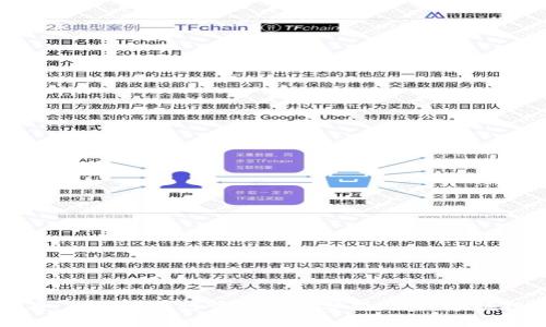 2025必看:加密货币行情预测与分析,立即掌握投资机会!