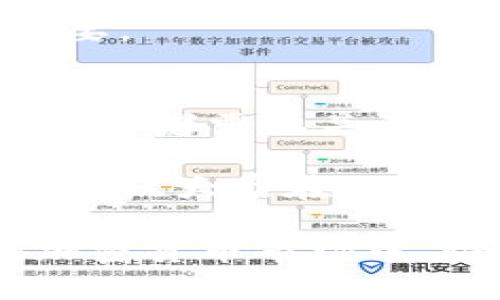 jiaotit2025必看：立即掌握加密货币抄底价格的最佳时机/jiaotit
加密货币, 抄底价格, 投资策略, 市场趋势/guanjianci

引言：加密货币市场的波动性
随着区块链技术的不断发展，加密货币市场经历了巨大的波动。这些波动性让许多投资者感到兴奋的同时，也伴随着巨大的风险。因此，了解加密货币的抄底价格变得尤为重要。

抄底价格不仅关乎投资者的买入时机，还影响着他们的整体收益。因此，我们必须深入挖掘市场趋势，分析各个加密货币的当前价格动态，以确定最佳的抄底时机。

理解抄底策略
在任何投资中，抄底都是一个引人瞩目的策略。所谓抄底，就是在资产价格低迷时购买，从而在其反弹时获利。对于加密货币来说，市场情绪和经济状况极大地影响着价格，因此投资者必须具备敏锐的观察力和深刻的市场理解力。

然而，抄底策略并不是简单的低买高卖。它需要投资者对市场趋势、技术分析和各种经济指标有深入的了解。投资者需要制定清晰的投资逻辑，才能在市场波动中快速反应。

加密货币市场现状分析
目前，加密货币市场面临着许多挑战，包括监管政策的不确定性、市场信心的动摇以及技术问题等。这些因素共同导致了市场价格的剧烈波动。

尽管如此，许多分析师依然看好加密货币的长期前景。他们认为，随着更多传统金融机构的参与，加密货币的基础设施将更加完善，未来的增长潜力无疑将吸引更多投资者的注意。

如何识别抄底时机
识别抄底时机可以通过几种方法来实现，其中包括技术分析和基本面分析。技术分析提供了价格走势图和指标工具，而基本面分析则考量加密货币的使用价值和潜在市场规模。

例如，当某种加密货币的价格持续走低，并且市场情绪普遍悲观时，这可能是一个抄底的信号。然而，投资者需要警惕，该币种是否存在根本性的缺陷，这可能导致其价格继续下跌。

市场趋势与未来展望
展望未来，加密货币市场将会迎来更为复杂的局面。随着越来越多的技术创新和应用场景的出现，市场结构也在不断演变。然而，这也意味着投资者必须时刻关注市场动态，以调整自己的投资策略。

此外，全球经济形势的变化、监管政策的出台以及技术突破都将直接影响加密货币的指数。这些因素在短期内可能造成剧烈波动，但从长期来看，依然会推动市场逐步走向成熟。

制定合理的投资策略
一旦确定了抄底的信号，投资者需要制定合理的投资策略。首先，投资者应设定明确的买入价位和止损点。这可以帮助降低投资风险，确保在市场波动中保持冷静。

其次，分散投资也是一种有效的策略。不应将全部资金都投入某一种加密货币，而是选择多个有潜力的项目进行投资，这样可以有效降低单一资产的风险。

情感因素对投资决策的影响
值得注意的是，情感因素也在很大程度上影响着投资者的决策。许多人在市场价格下跌时，容易产生恐慌，从而在不理性的情况下出售自己的资产。反之，在市场上升时，贪婪又促使他们忽视风险，这可能导致投资失误。

因此，投资者在制定投资决策时，需要理性分析市场，而非仅依赖情感和直觉。这对成功的抄底策略至关重要。

总结：抄底的最佳时机
在分析了市场现状和未来可能的发展趋势后，可以得出，了解加密货币的抄底价格并不是一件简单的事。投资者需要关注多方面的市场信息，并在此基础上制定合理的投资策略。

然而，不管市场状况如何，保持投资理性与冷静能够帮助投资者在复杂的市场环境中立于不败之地。因此，建议大家在进入加密货币市场之前，制定明确的目标和计划。

最终，抄底并不意味着一味追求低买高卖，而是要在全面了解市场动态的基础上，把握机会。在2025年的加密货币市场中，谁能够洞察并把握这些机会，谁就有可能从中受益。