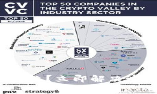 TP钱包认证失败？立即解决这些常见问题！