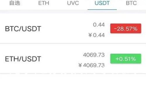 要修改TP钱包（TokenPocket）中的项目简介，您可以按照以下步骤进行操作。请注意，具体的步骤可能因应用版本的不同而有所变化，但一般流程应该是相似的。

### 1. 打开TP钱包应用
首先，您需要在您的手机或设备上打开TP钱包应用。如果您尚未安装，可以在应用商店下载并安装。

### 2. 登录到您的账户
如果您尚未登录，请输入您的账户信息进行登录。确保您能够访问您想要修改项目简介的资产。

### 3. 找到对应的项目
在TP钱包的主界面，通常会看到“资产”或“钱包”选项。点击进入，找到您想要修改简介的项目（如某种加密货币或代币）。

### 4. 进入项目详情页面
找到项目后，点击它进入详细页面。这个页面通常会显示该项目的当前余额、交易记录及其他相关信息。

### 5. 查找编辑选项
在项目详情页面，查找是否有“编辑简介”或“修改信息”的选项。这个选项可能会在页面的右上角或下方，有时需要点击“更多”按钮才能看到。

### 6. 修改项目简介
点击编辑选项后，您将进入一个文本框，您可以在此输入新的项目简介。建议您撰写简洁清晰、富有吸引力的内容，使其能够有效地传达项目的核心价值和特色。

### 7. 保存修改
完成编辑后，请确保点击“保存”或“确认”按钮来保存您的更改。系统会提示您修改是否成功。

### 8. 验证更改
保存修改后，返回项目详情页面，检查您的简介是否已经成功更新，确保信息的准确性和完整性。

### 注意事项
- **版本不同**：TP钱包的不同版本可能界面有所不同。如果您找不到某些选项，请确认您使用的是最新版本。
- **网络状态**：确保您的设备连接良好的网络以避免因网络问题导致的操作失误。
- **安全性**：确保您的钱包安全，不要在不明设备上操作，保护好您的私钥和助记词。

### 结语
通过以上步骤，您可以相对轻松地修改TP钱包中项目的简介。这不仅有助于您更好地管理和展示您的资产，也为交易或分享提供了清晰的信息。如果在操作过程中遇到任何问题，建议查阅TP钱包的官方文档或联系客服以获得帮助。