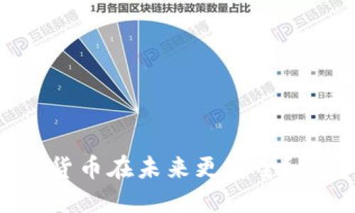 2025必看:如何让加密货币在未来更安全?立即了解新的监管趋势!