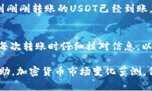 要将TP钱包中的USDT转移到BK钱包，可以按照以下步骤进行操作。请注意，确保你在转账过程中准确填写相关信息，以避免资金损失。

步骤一：准备工作
在进行转账之前，确保你已经在TP钱包和BK钱包中设置好账户，并确认你所要转移的USDT已存入TP钱包。此外，检查BK钱包的USDT接收地址，确保没有输入错误。

步骤二：获取BK钱包的USDT接收地址
打开你的BK钱包，找到USDT的选项，选择“接收”功能，系统会生成一个对应的USDT接收地址。请务必复制这个地址，确保没有遗漏或输入错误。

步骤三：在TP钱包中发起转账
接下来，打开TP钱包，选择USDT，然后找到“转账”或“发送”功能。在相应的输入框中粘贴你从BK钱包复制的接收地址。
同时，输入你想要转移的USDT数量。在这里，你可以选择查看交易费用，以便了解实际转账的金额。如果你同意支付此费用，请继续操作。

步骤四：确认交易信息
在确认转账之前，仔细检查所有信息，包括接收地址和转账的金额，确保它们都是正确的。接下来，确认交易。
TP钱包可能会要求你输入密码或进行其他安全验证步骤，因此请根据提示完成相关操作。

步骤五：查看交易状态
完成转账后，TP钱包会提供一个交易ID，你可以使用这个ID在区块链上查看交易状态。通常，交易在几分钟内就会被确认，但根据网络拥堵情况，时间可能会有所不同。

步骤六：在BK钱包中查看到账情况
打开BK钱包，进入USDT页面，查看你的余额。如果一切顺利，你应该能看到刚刚转账的USDT已经到账。如果没有，请耐心等待一段时间，必要时使用交易ID跟踪交易状态。

总结
通过以上步骤，你可以将TP钱包中的USDT顺利转移到BK钱包。请务必在每次转账时仔细核对信息，以确保安全。在使用加密货币钱包时，始终保持谨慎，并定期更新安全措施。

如果你遇到任何问题，建议参考各自钱包的官方支持页面或寻求社区帮助。加密货币市场变化莫测，保持学习和关注市场动向同样重要。
