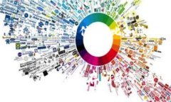 在使用TP钱包的过程中，用户可能会遇到创建完钱