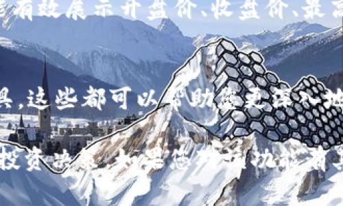 要在TP钱包中查看K线图，您可以按照以下步骤进行操作。这些步骤旨在帮助您快速找到自己所需的K线图信息。

### 第一步：打开TP钱包应用
首先，您需要在您的手机上打开TP钱包应用。如果您尚未下载该应用，请前往应用商店进行下载并完成安装。

### 第二步：登录您的账户
在成功打开应用后，您需要登录到您的TP钱包账户。如果您还没有账户，请注册一个新账户并按照提示完成身份验证。

### 第三步：找到交易市场
登录成功后，您将在主界面看到“资产”、“交易”、“买入”、“市场”等选项。点击“市场”选项以访问交易市场。

### 第四步：选择您关注的交易对
在市场页面，您可以浏览不同的交易对。选择您感兴趣的交易对，比如BTC/ETH或者USDT/USDC。点击您想要查看的交易对，以进入详细页面。

### 第五步：查看K线图
在交易对的详细页面中，通常会有一个图表或K线图的选项。点击进入后，您将能够看到该交易对的K线图。在这里，您可以观察不同时间段（如1分钟、5分钟、1小时、1天等）的价格走势。

### 第六步：分析K线图
一旦您打开了K线图，您可以通过观察图表上的蜡烛形状来分析市场走势。K线图能有效展示开盘价、收盘价、最高价和最低价，从而帮助您做出更明智的交易决策。

### 额外提示
此外，有些钱包应用可能提供图表上的额外功能，例如技术指标、趋势线和图形工具，这些都可以帮助您更深入地分析市场波动。

通过以上步骤，您可以在TP钱包中方便地查看K线图，并利用这些信息进行更好的投资决策。如果您对该功能有其他疑问，也可以查看TP钱包的帮助中心或社区论坛，了解更多用户的经验和建议。