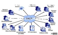 要查看TP钱包（Trust Wallet）中薄饼（PancakeSwap）或