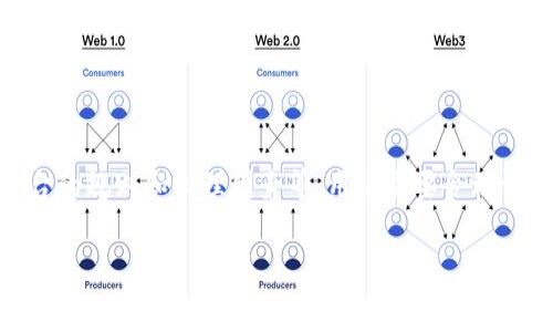 关于T P钱包（通常指的是某种数字货币钱包）是否可以通过挂高价卖币，这一问题涉及到多方面的因素，包括钱包的功能特性、平台的交易机制、用户的操作规范等。

1. T P钱包介绍
T P钱包是一种数字资产管理工具，通常用于存储、转账和交易各种加密货币。它的主要功能包括数字货币的收发、交易以及资产管理。在不了解具体平台的情况下，我们需要首先明确T P钱包的交易机制。

2. 高价卖币的概念
挂高价卖币，顾名思义，就是在交易平台上把数字货币以高于市场行情的价格进行出售。这在理论上是允许的，但实际上会受到市场供需关系、平台规则和用户的心理因素影响。

3. T P钱包的交易限制
不同的钱包和交易平台可能会对挂单价格有不同的规定。一般来说，T P钱包本身并不限制用户以高价卖出资产，但用户在交易所进行挂单时，可能会碰到一些限制。
例如，大多数交易平台会基于当前市场价来推荐交易价格，如果用户设置的价格偏离市场价过大，交易可能会长时间挂单而无人认购，从而影响资产流动性。此外，某些交易平台可能会对异常价格进行监控，一旦发现市场操控或欺诈行为，可能会对用户采取限制措施。

4. 市场心理因素
此外，市场心理也是影响挂高价卖币的重要因素。很多交易者在选择买入或卖出时，会参考市场上其它用户的定价行为。如果某个币种的价格被大多数用户认定为过高，买家可能会选择观望而不买，从而使得这个挂高价的卖单迟迟无法成交。
因此，在设定出售价格时，了解市场行情，合理判断币种价值，以及考虑到其他交易者的行为是非常重要的。

5. 挂单策略
为了更好地在T P钱包中进行高价卖币交易，用户可以考虑以下几种策略：
ul
listrong市场调查：/strong在设定高价之前，定期查看市场行情和趋势，尤其是同类币种的表现。/li
listrong心理定价：/strong设定一个心理价位，根据市场的波动而调整自己的卖出策略，而不是一味追求高价。/li
listrong分批出售：/strong如果有大量的币种需要出售，可以考虑分批次地出售，以降低价格风险。/li
listrong关注新闻：/strong时刻关注与币种相关的新闻动态，及时调整自己的挂单策略，以应对市场的突发变化。/li
/ul

6. 结论
综上所述，T P钱包是否可以挂高卖币，在理论上是可以的，然而在实践中却涉及许多因素，包括市场供需、交易平台的规则和心理因素等。用户需要合理评估市场情况，再决定是否以高价挂单。在制定出售策略时，灵活应变、及时调整，可以增加成功交易的机会。

注：投资数字货币具有高风险，交易请谨慎操作。