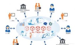 要将CREO币提币到TP钱包，你可以按照以下步骤进